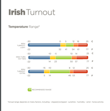 Load image into Gallery viewer, Bucas Irish Turnout Cover 150G