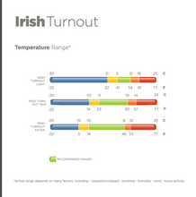 Load image into Gallery viewer, Bucas Irish Turnout Cover 150G
